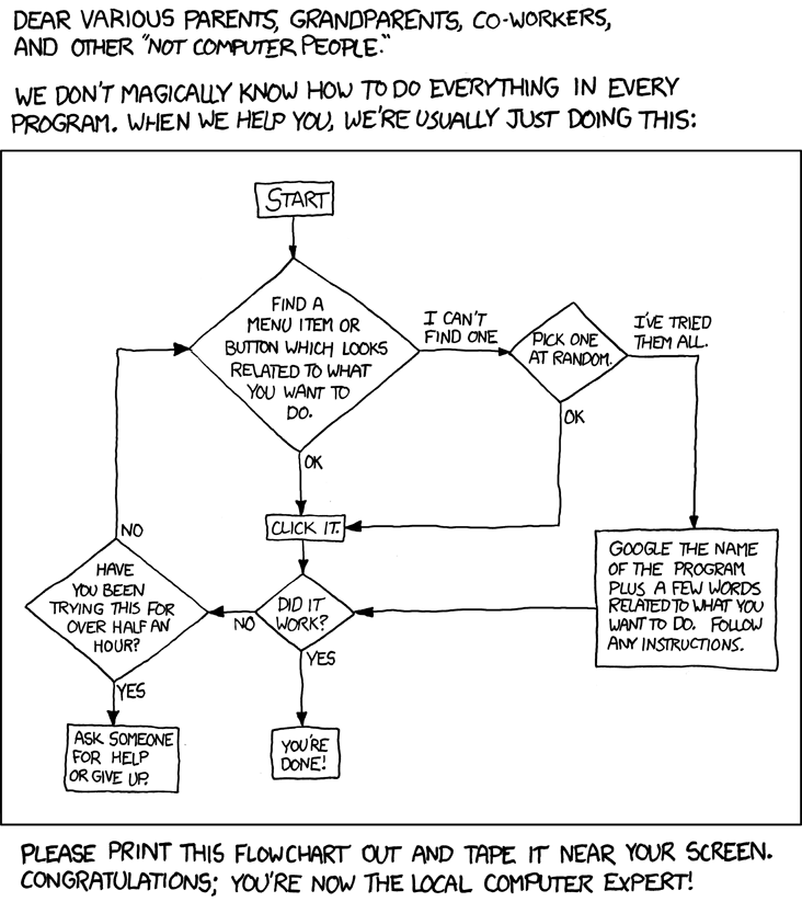  How I am getting[...]-professional? source: http://xkcd.com